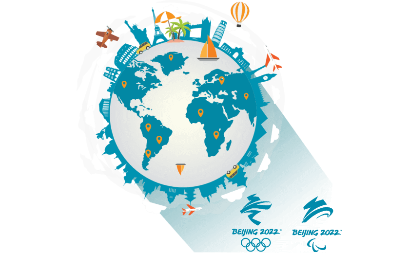 在菲律宾连接到中国的软件 - SQUIDCN